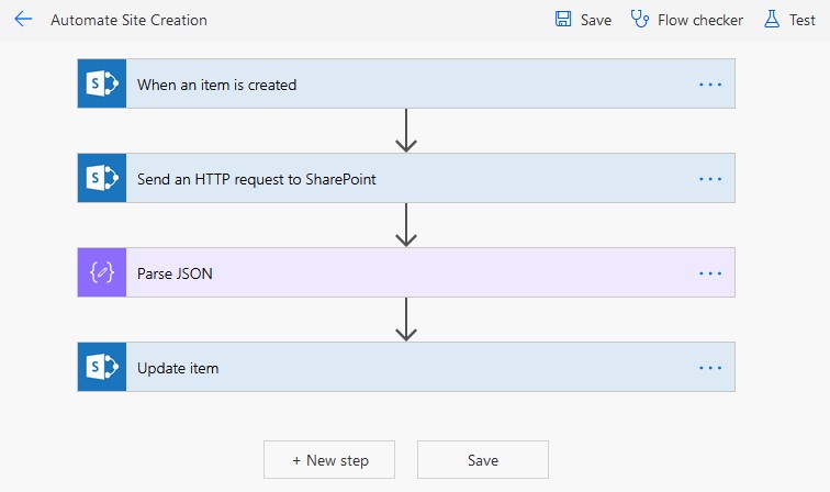Modern Team Site Creation Automation With Power Automate